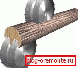 Istovremena obrada s četiri strane Istovremena obrada s četiri strane