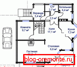 Organizacijsko područje Organizacijsko područje