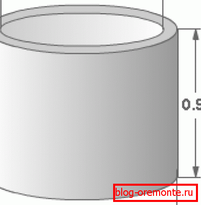 Parametri prstenova KS 10-9. Parametri prstenova KS 10-9.