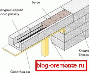 Skuteri mogu biti izrađeni od istog materijala koji je korišten za izradu remena za ojačanje. Skuteri mogu biti izrađeni od istog materijala koji je korišten za izradu remena za ojačanje.
