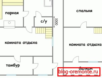 Kućni plan s potkrovljem Kućni plan s potkrovljem