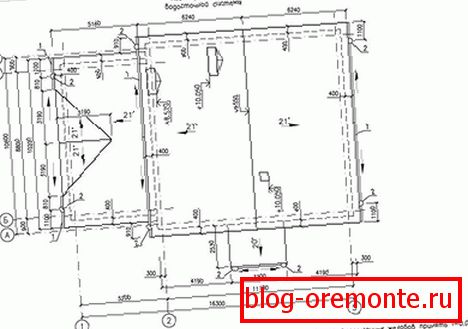 Plan drenaže
