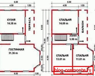 Plan gradnje je potreban za prebrojavanje materijala. Plan gradnje je potreban za prebrojavanje materijala.