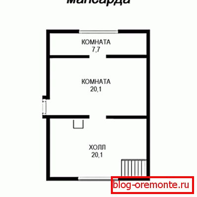 Raspored tavana Raspored tavana