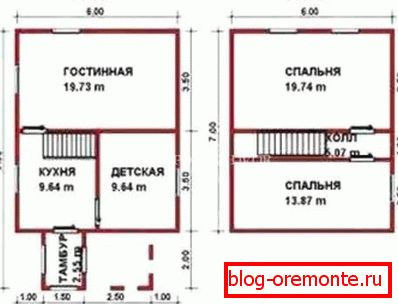Tlocrti kuće. Tlocrti kuće.