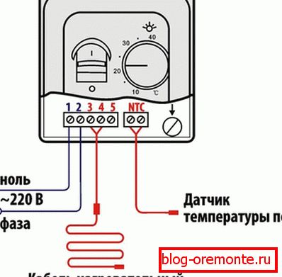 Priključak termostata