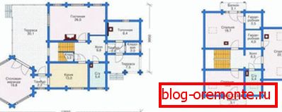 Detaljni plan kuće Detaljni plan kuće