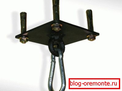 privjesak, который можно использовать при работе с брусом privjesak, который можно использовать при работе с брусом