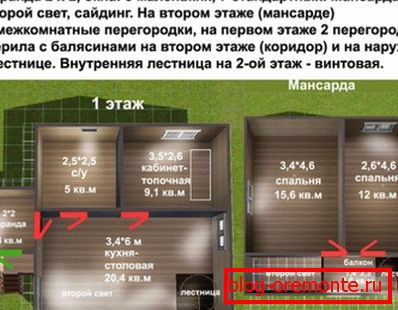 Preliminarni plan za smještaj soba može uvelike pomoći u izradi svih izračuna, a dobro osmišljen projekt pomaže smanjiti sve napore na nulu, jer ponekad sadrži sve potrebne podatke. Preliminarni plan za smještaj soba može uvelike pomoći u izradi svih izračuna, a dobro osmišljen projekt pomaže smanjiti sve napore na nulu, jer ponekad sadrži sve potrebne podatke.