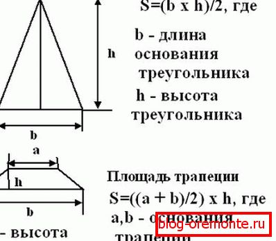 Pri izračunu morate zapamtiti neke formule. Pri izračunu morate zapamtiti neke formule.