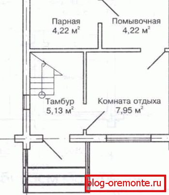 Primjer građevinskog projekta dimenzija 5x5 i dodatne prostorije potkrovlja Primjer građevinskog projekta dimenzija 5x5 i dodatne prostorije potkrovlja