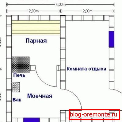 Približan planiranje kupelji s naznakom svih veličina Približan planiranje kupelji s naznakom svih veličina