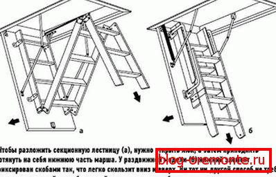 Načelo rada preklopnih i kliznih modela