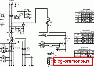 Shematski dijagram KTPTO-80 Shematski dijagram KTPTO-80