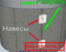 Zavarite petlju duž linije budućeg rezanja.