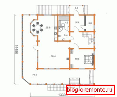 Dajemo projekt kuće Skandinavije iz barova. Dajemo projekt kuće Skandinavije iz barova.