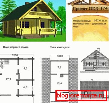 Projekt drvene kućice temelji se na dobro dizajniranom crtežu. Projekt drvene kućice temelji se na dobro dizajniranom crtežu.