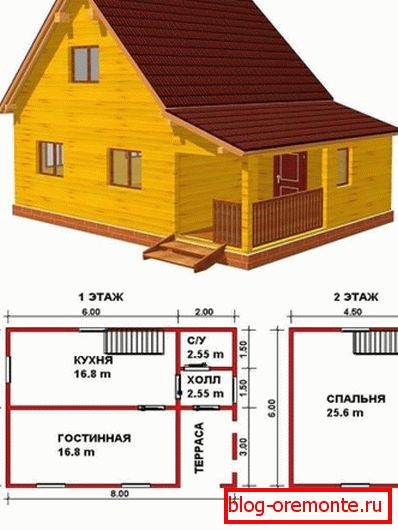 Projekt drvene kuće 6 * 8 s potkrovljem Projekt drvene kuće 6 * 8 s potkrovljem
