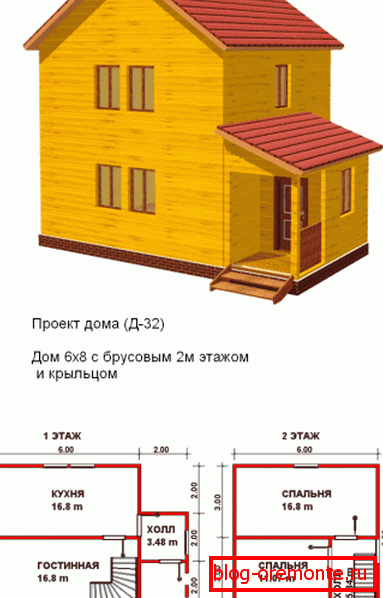 Kuća projekt s prostranom kuhinjom. Kuća projekt s prostranom kuhinjom.