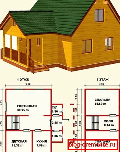 Projektiranje je važan korak, ovdje treba razmotriti mnoge parametre. Projektiranje je važan korak, ovdje treba razmotriti mnoge parametre.