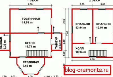 Projektni crtanje srednje veličine log house. Projektni crtanje srednje veličine log house.