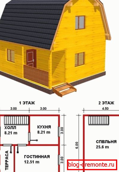 Stručni dizajn blok kuće. Stručni dizajn blok kuće.