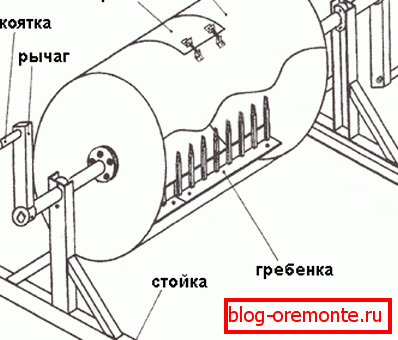Jednostavni skice domaćih mješalica za cement koje možete sami primijeniti Jednostavni skice domaćih mješalica za cement koje možete sami primijeniti