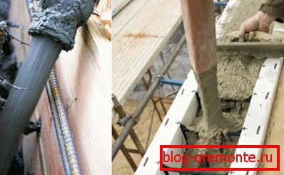 Proces lijevanja Proces lijevanja