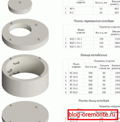 Različite dimenzije proizvoda od renomiranog proizvođača Različite dimenzije proizvoda od renomiranog proizvođača