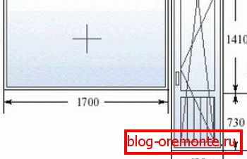 Izrađujemo mjerenja Izrađujemo mjerenja