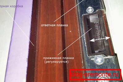 prilagodba metalnih ulaznih vrata
