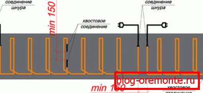 Preporučeni izgled oznake Preporučeni izgled oznake