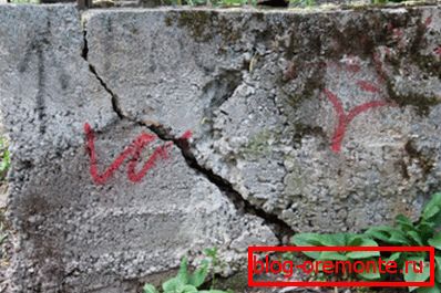 Rezultat, što dovodi do pogrešaka prilikom odabira građevinskih materijala Rezultat, što dovodi do pogrešaka prilikom odabira građevinskih materijala