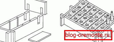 Domaći oblik za betonske blokove. Domaći oblik za betonske blokove.