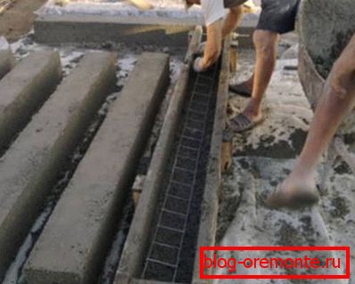 Neovisna proizvodnja blokova vlaknastih betona Neovisna proizvodnja blokova vlaknastih betona
