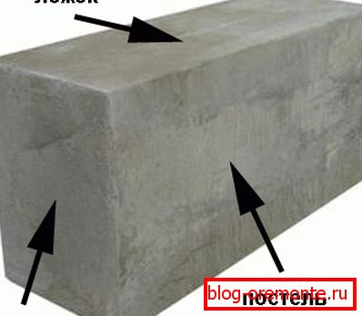 Najpopularniji zidni blok 600x200x100 mm Najpopularniji zidni blok 600x200x100 mm
