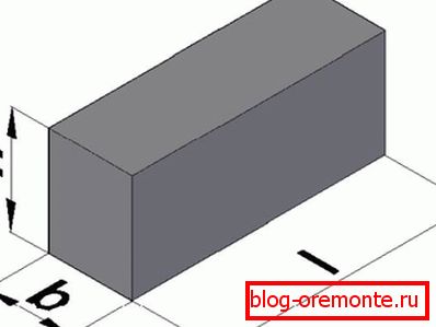 Blok shema dijagrama UG - 1 Blok shema dijagrama UG - 1
