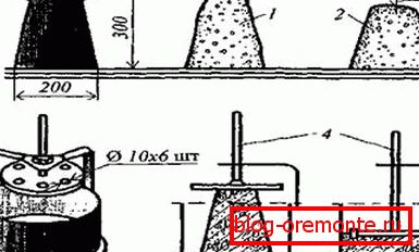Ispitna shema: 1 - uzorak nakon uklanjanja konusa; 2-uzorak uzoraka; 3 - količina oborine; 4 - disk koji gura uzorak na vibrirajuću tablicu. Ispitna shema: 1 - uzorak nakon uklanjanja konusa; 2-uzorak uzoraka; 3 - količina oborine; 4 - disk koji gura uzorak na vibrirajuću tablicu.