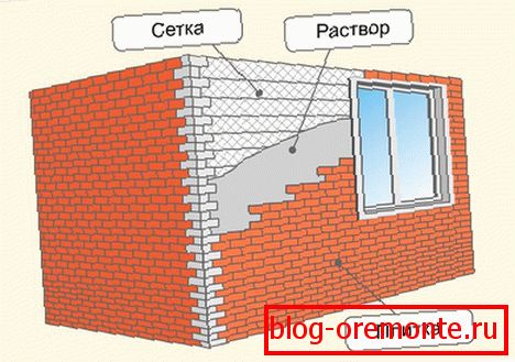 Instalacijska shema fasadnih termopanela s pločicama za ljepilo