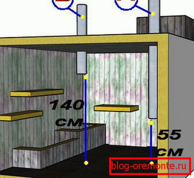 Raspored ventilacije u podrumu kuće za odmor Raspored ventilacije u podrumu kuće za odmor