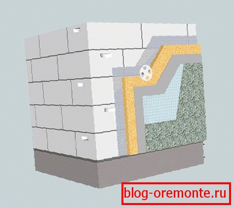 Shema žbuke
