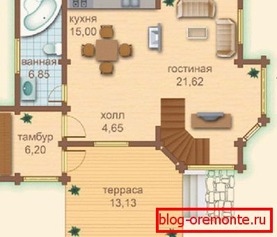 Raspored u prizemlju Raspored u prizemlju
