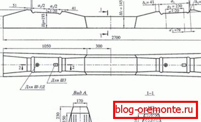 Shematski prikaz armiranobetonskih pragova tipa SH3 i SH3D Shematski prikaz armiranobetonskih pragova tipa SH3 i SH3D