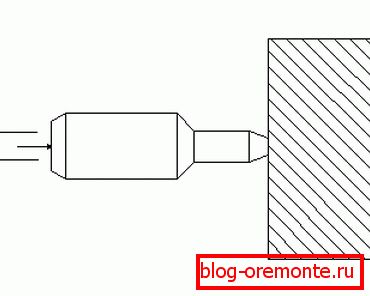 Sila se mora primjenjivati okomito, što jamči točnost mjerenja. Sila se mora primjenjivati okomito, što jamči točnost mjerenja.