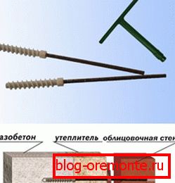 Sustav učvršćenja - fleksibilna veza Sustav učvršćenja - fleksibilna veza