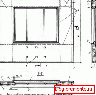 Struktura dvoslojne ploče. Struktura dvoslojne ploče.