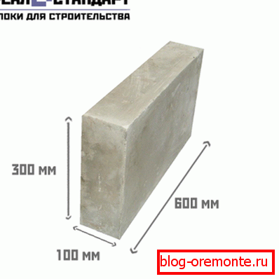 Odvodni blok termičke izolacije Odvodni blok termičke izolacije
