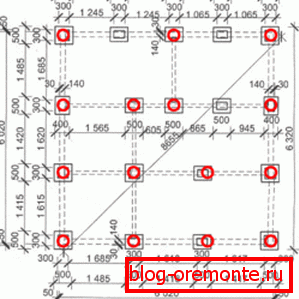 Tipični dijagram polja s oznakom svih dimenzija potrebnih za rad Tipični dijagram polja s oznakom svih dimenzija potrebnih za rad