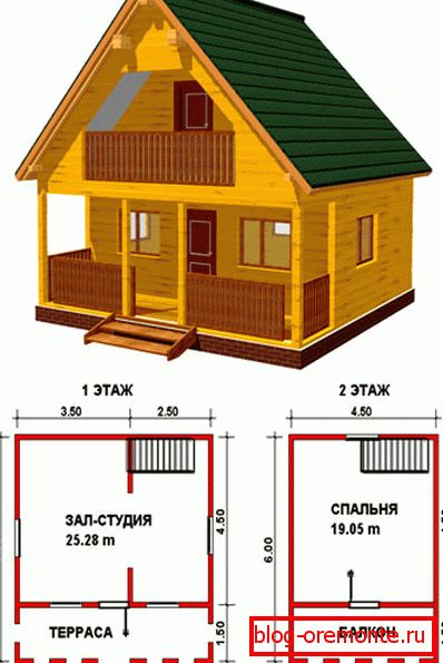 Tipičan dizajn log kuća Tipičan dizajn log kuća