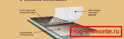 Тиснение Chrome zona